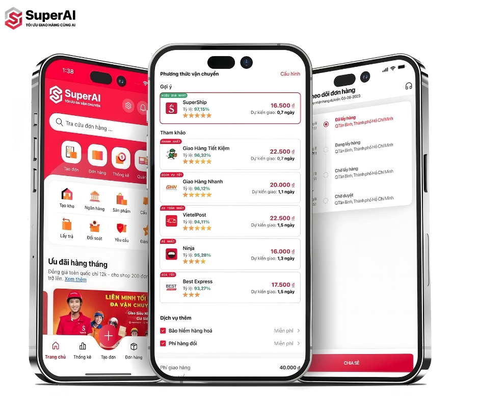 SuperAI - Phần mềm cho công ty chuyển phát nhanh