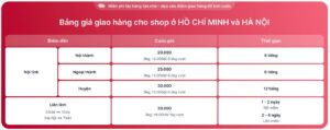 bảng giá giao hàng SuperShip
