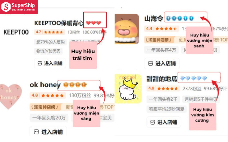 mua hàng trung quốc 2