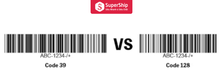 Tạo mã Barcode: hướng dẫn chi tiết và các công cụ online miễn phí ...
